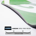 Gnu Wagyu Snowboard 153 cm 2026/2027 - Freestyle All Mountain Twin Camber
