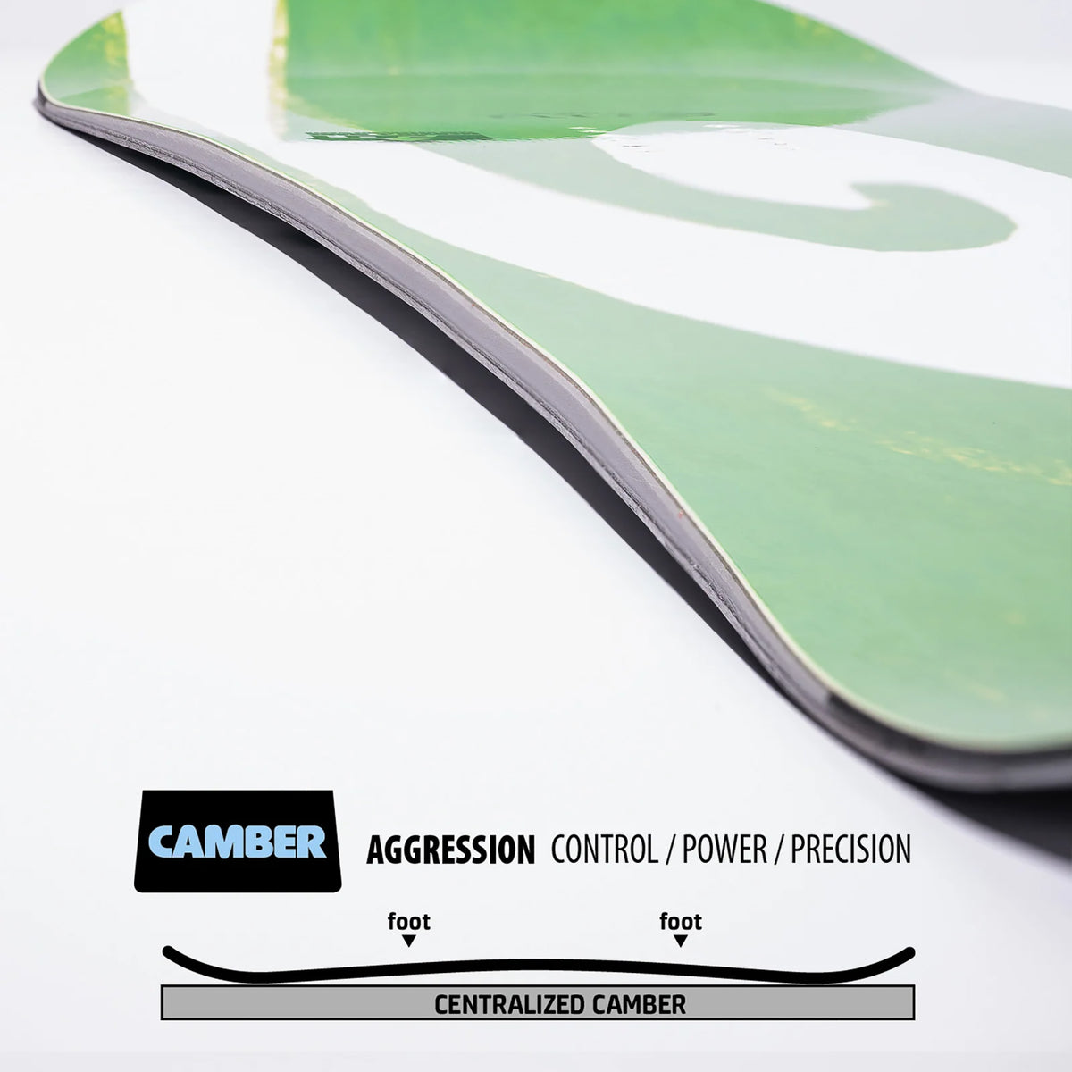 Gnu Wagyu Snowboard 153 cm 2026/2027 - Freestyle All Mountain Twin Camber