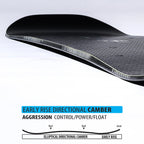 Lib Tech DPR Snowboard 158 cm 2026/2027 - All Mountain Directional Twin Camber